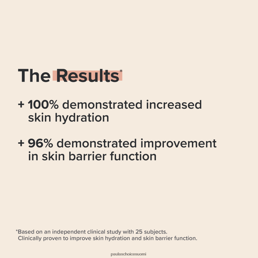 Paula's Choice koko hyaluronihappotehoste 4FL4PT80