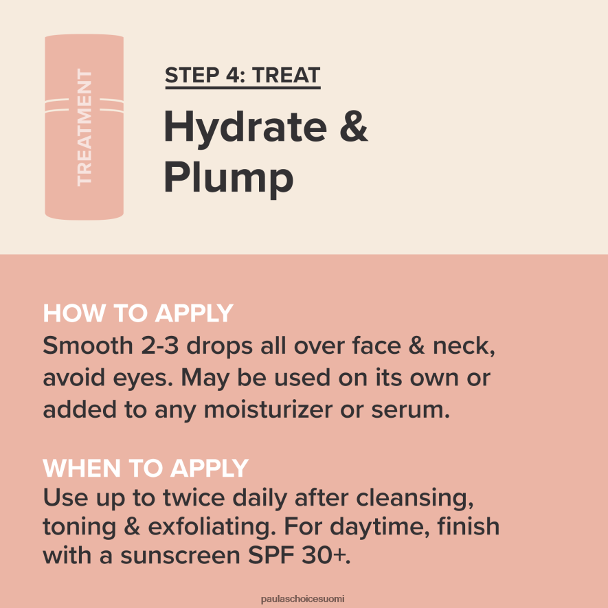 Paula's Choice koko hyaluronihappotehoste 4FL4PT80