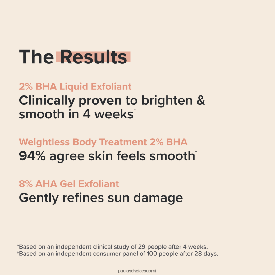 Paula's Choice happoa Tutustu kuorinnan minisarjaan 4FL4PT127